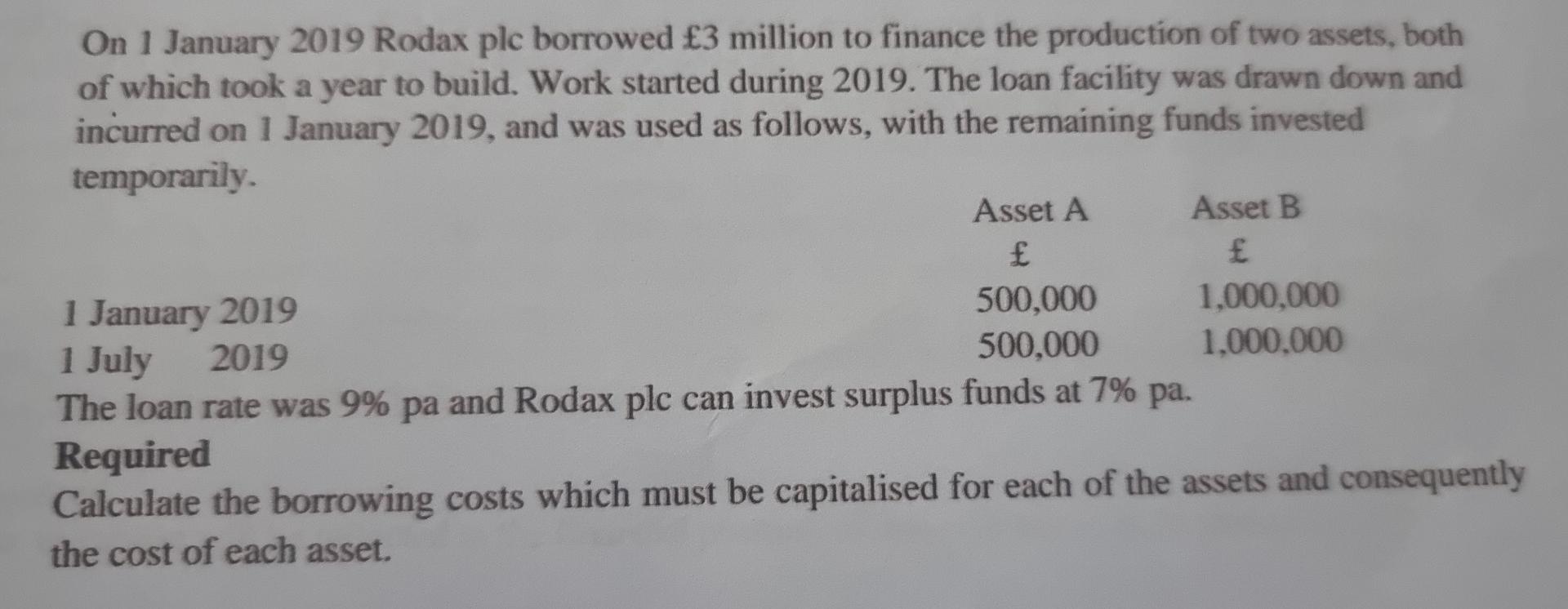 On 1 January 2019 Rodax plc borrowed ?3 million to finance the production of two assets, bothof which took a year to build.