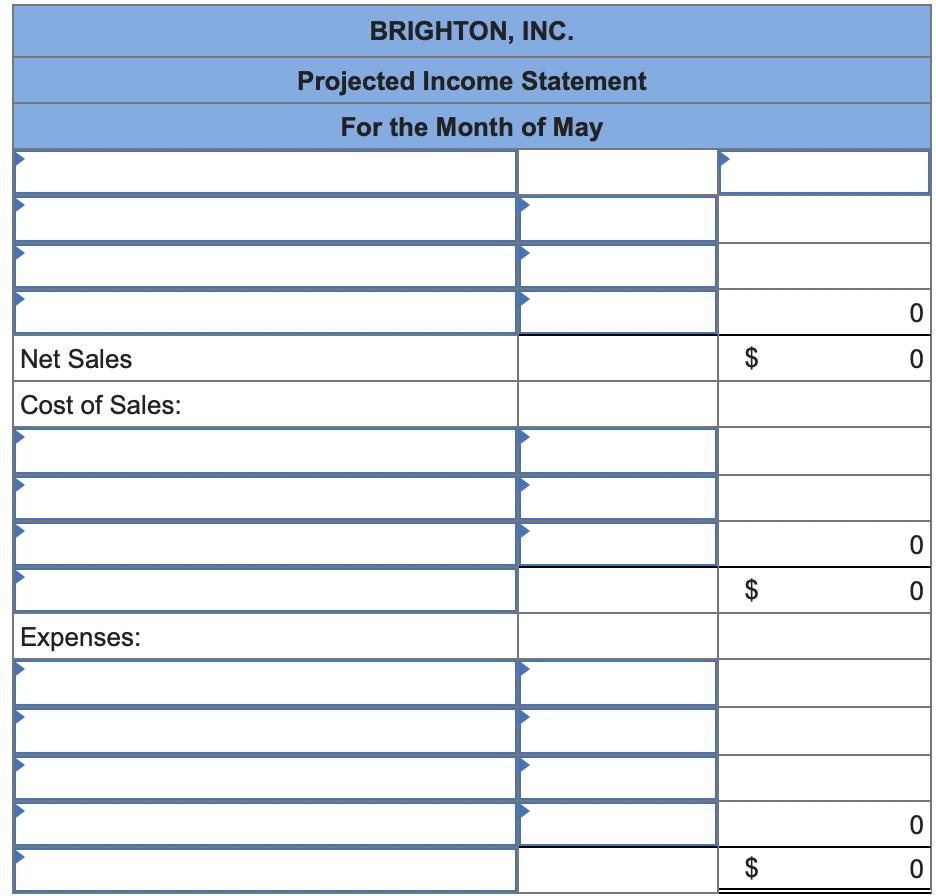 BRIGHTON, INC. Projected Income Statement For the Month of May ONet Sales $0 Cost of Sales: 0$ 0Expenses: 0$ 0