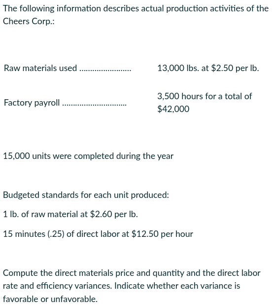 The following information describes actual production activities of theCheers Corp.:Raw materials used13,000 lbs. at $2.50