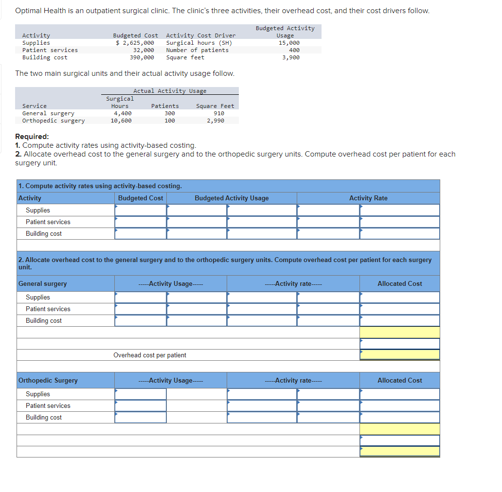 Optimal Health is an outpatient surgical clinic. The clinics three activities, their overhead cost, and their cost drivers f