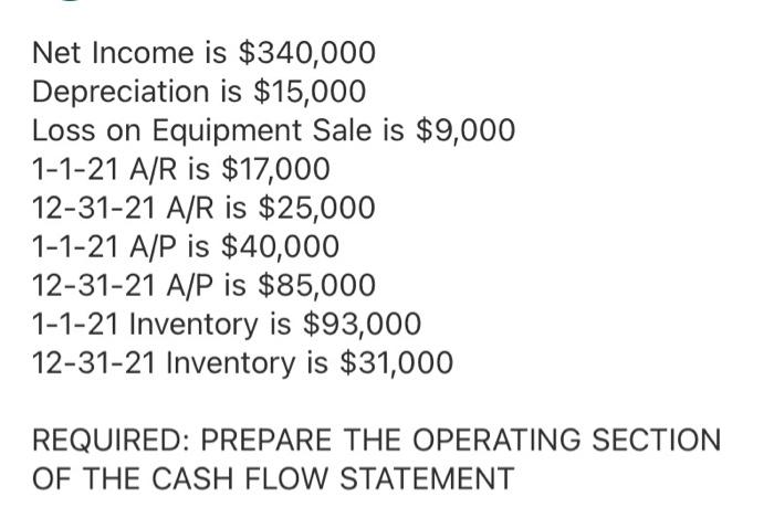 Net Income is $340,000Depreciation is $15,000Loss on Equipment Sale is $9,0001-1-21 A/R is $17,00012-31-21 A/R is $25,000