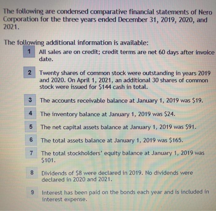 The following are condensed comparative financial statements of Nero Corporation for the three years ended December 31, 2019,