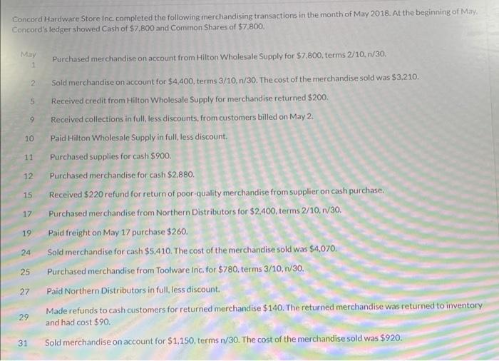 Concord Hardware Store Inc. completed the following merchandising transactions in the month of May 2018. At the beginning of