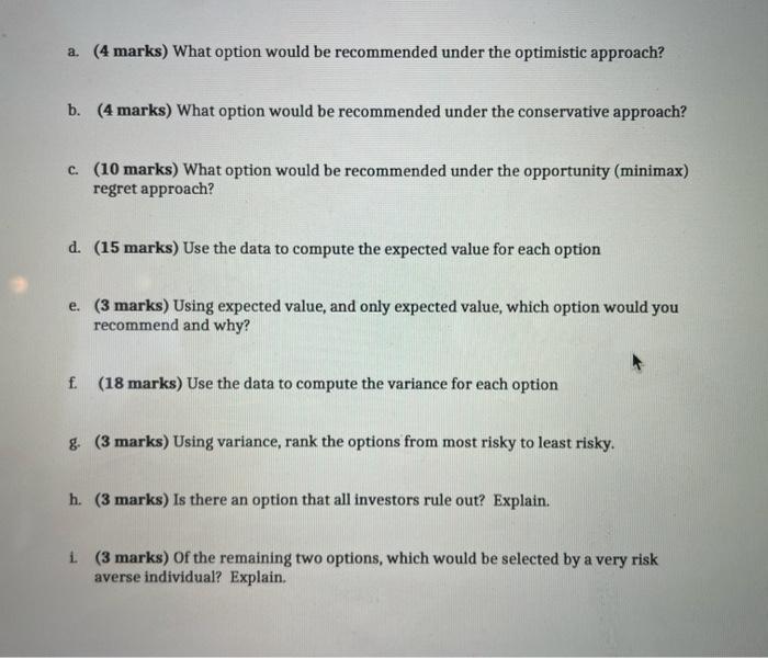 a. (4 marks) What option would be recommended under the optimistic approach? b. (4 marks) What option would be recommended un
