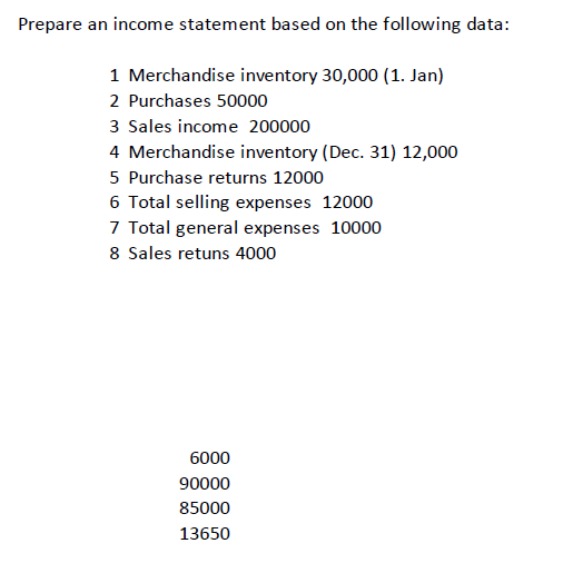 Prepare an income statement based on the following data:1 Merchandise inventory 30,000 (1. Jan)2 Purchases 500003 Sales in
