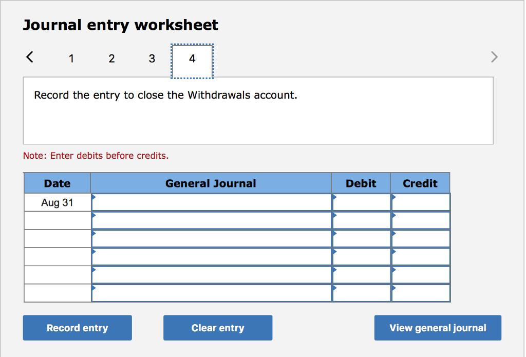 Journal entry worksheet < 1 2 3 Record the entry to close the Withdrawals account. Note: Enter debits before