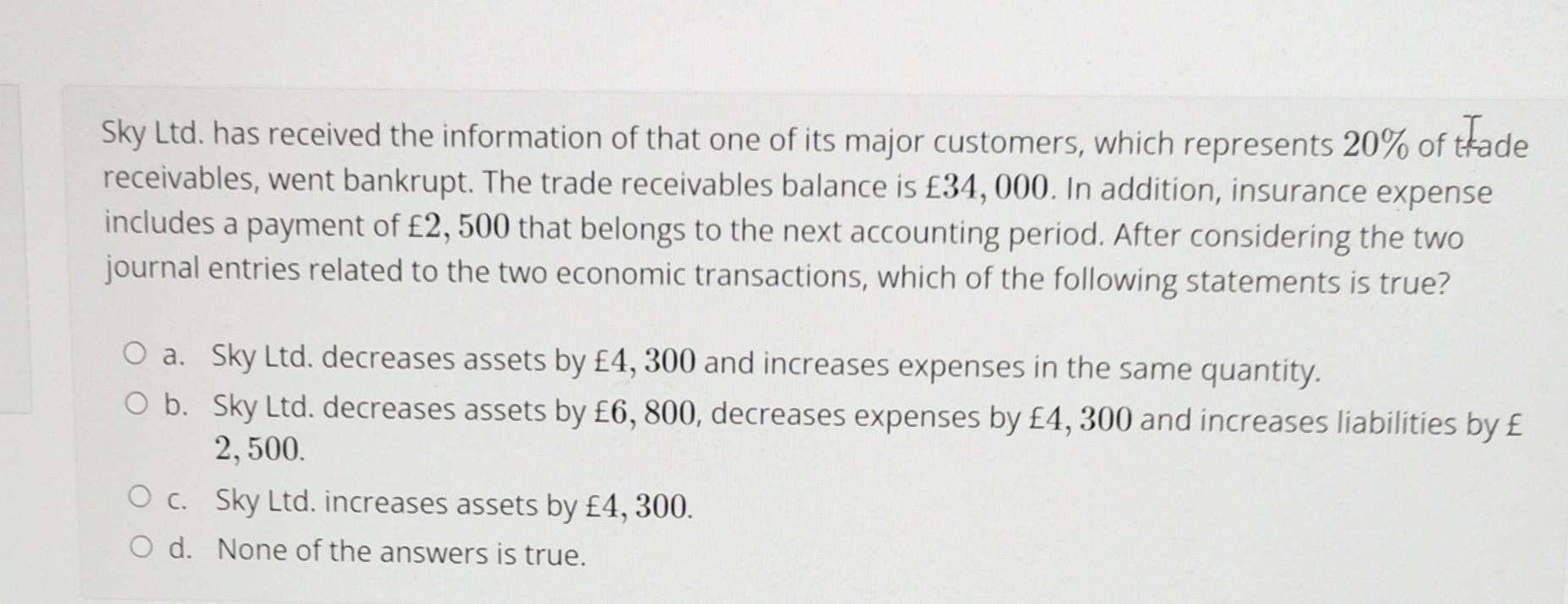 Sky Ltd. has received the information of that one of its major customers, which represents 20% of tfadereceivables, went ban