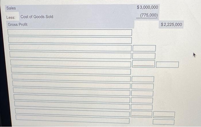 Sales$3,000,000(775,000)Less:Cost of Goods SoldGross Profit$2,225,000