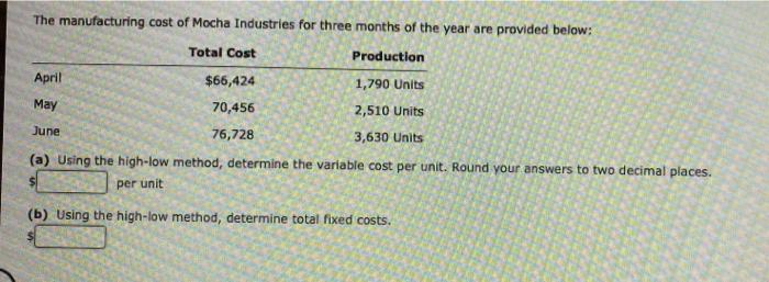 The manufacturing cost of Mocha Industries for three months of the year are provided below:Total CostProductionApril$66,4