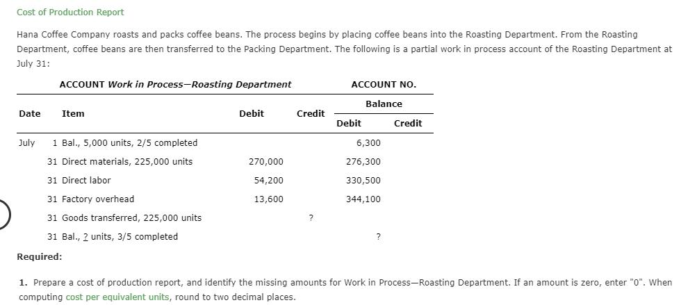 Cost of Production ReportHana Coffee Company roasts and packs coffee beans. The process begins by placing coffee beans into