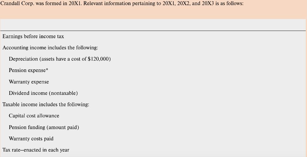 Crandall Corp. was formed in 20X1. Relevant information pertaining to 20X1, 20X2, and 20X3 is as follows: Earnings before inc