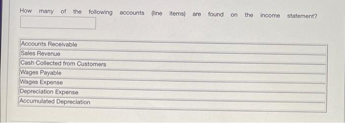 How many of the following accounts (line items) arefoundon the incomestatement?Accounts ReceivableSales RevenueCash Col