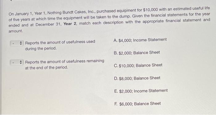 On January 1, Year 1. Nothing Bundt Cakes, Inc., purchased equipment for $10,000 with an estimated useful lifeof five years