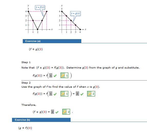 y-()2+Exercise (a)(fog)(3)Step 1Note that (fog)(3) = f(g(3)). Determine g(3) from the graph of g and substitute.f(g(3))