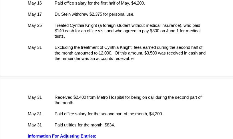 May 16Paid office salary for the first half of May, $4,200.May 17Dr. Stein withdrew $2,375 for personal use.May 25Treate