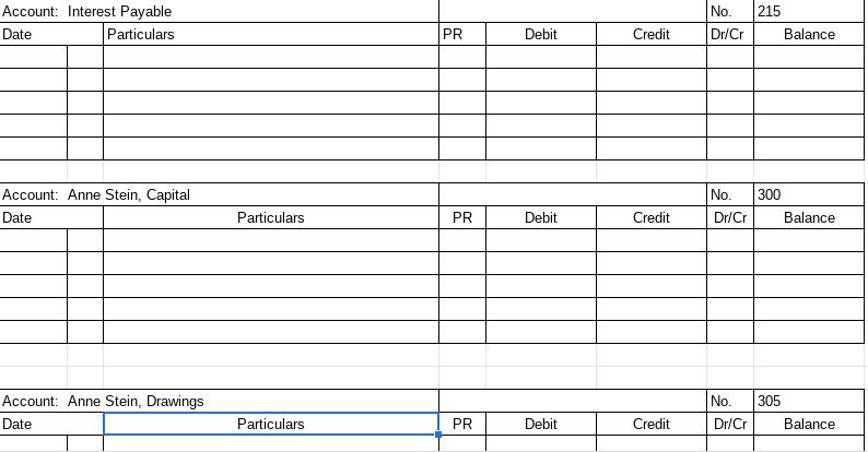 215Account: Interest PayableDateParticularsNo.Dr/CrPRDebitCreditBalance300Account: Anne Stein, CapitalDateNo.Dr