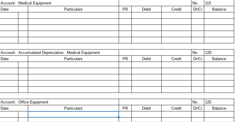 115Account: Medical EquipmentDateNo.Dr/CrParticularsPRDebitCreditBalance120Account: Accumulated Depreciation: Medi