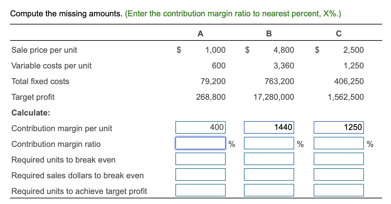 Compute the missing amounts. (Enter the contribution margin ratio to nearest percent, X%.)ABC$1,0004,8002,500Sale pri