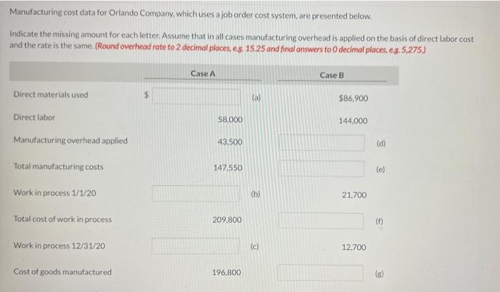 Manufacturing cost data for Orlando Company, which uses a job order cost system, are presented below.Indicate the missing am