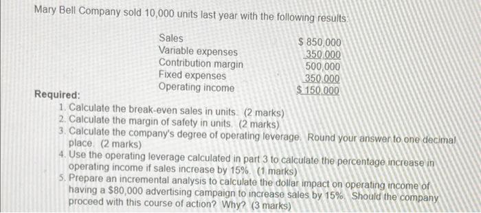 Mary Bell Company sold 10,000 units last year with the following resultsSales$ 850,000Variable expenses350.000Contributi