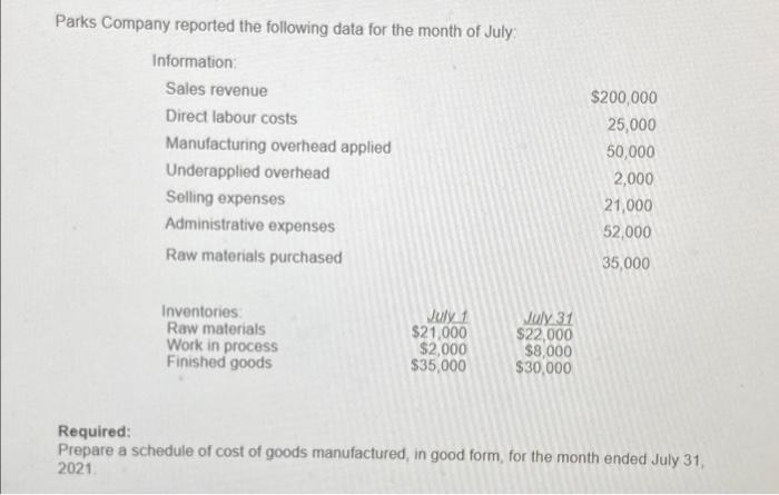 Parks Company reported the following data for the month of JulyInformationSales revenueDirect labour costsManufacturing o