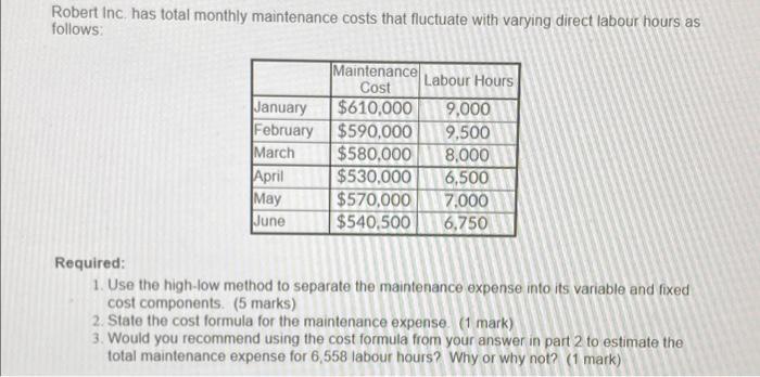 Robert Inc has total monthly maintenance costs that fluctuate with varying direct labour hours asfollows:MaintenanceCostL