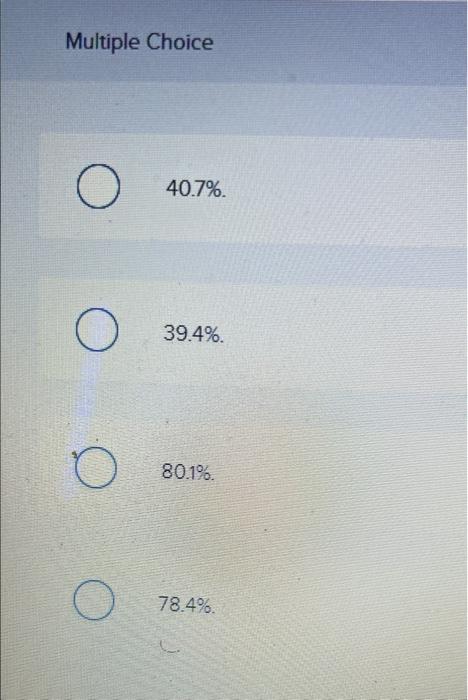 Multiple ChoiceO40.7%O39.4%.O80.1%O78.4%