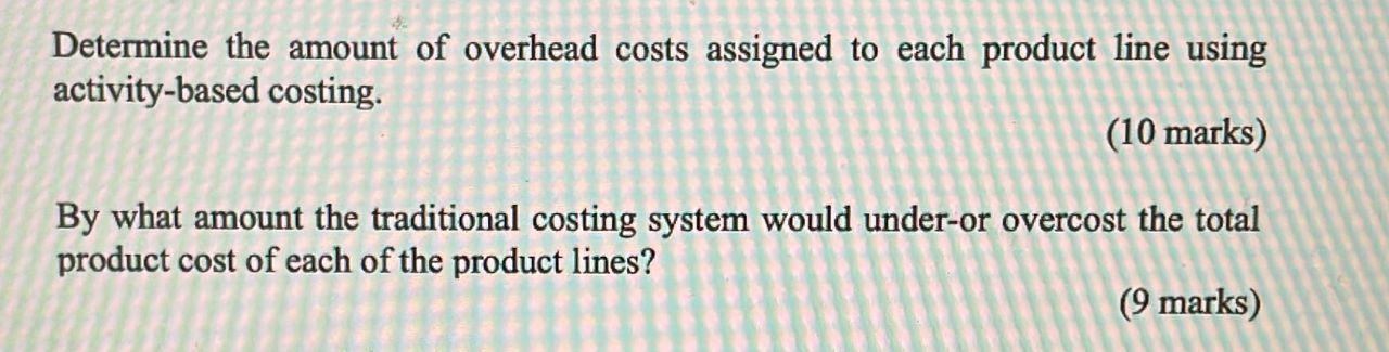 Determine the amount of overhead costs assigned to each product line usingactivity-based costing.(10 marks)By what amount