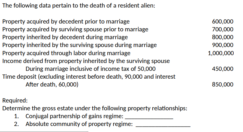 The following data pertain to the death of a resident alien:Property acquired by decedent prior to marriageProperty acquire