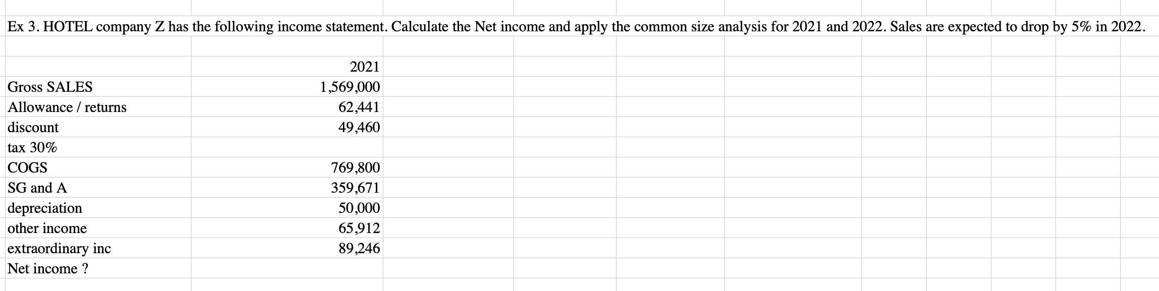Ex 3. HOTEL company Z has the following income statement. Calculate the Net income and apply the common size analysis for 202