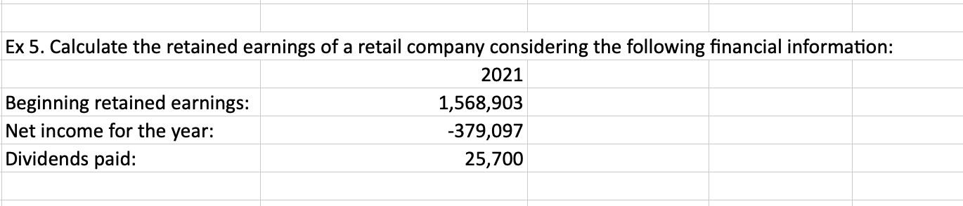 Ex 5. Calculate the retained earnings of a retail company considering the following financial information:2021Beginning ret