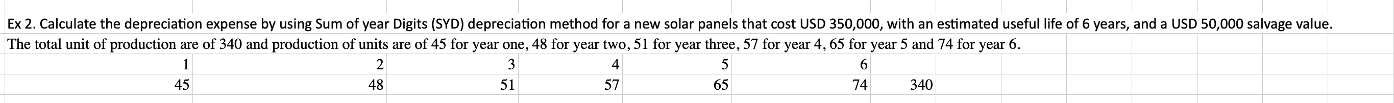Ex 2. Calculate the depreciation expense by using Sum of year Digits (SYD) depreciation method for a new solar panels that co