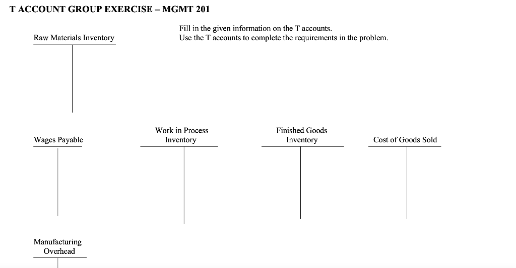 TACCOUNT GROUP EXERCISE - MGMT 201Raw Materials InventoryFill in the given information on the T accounts.Use the T account