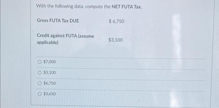 With the following data, compute the NET FUTA Tax.Gross FUTA Tax DUE$ 6,750Credit against FUTA (assumeapplicable)$3,100