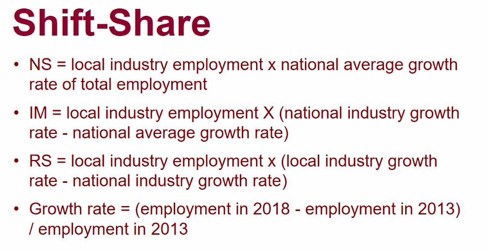 Shift-Share• NS = local industry employment x national average growthrate of total employment• IM = local industry employm