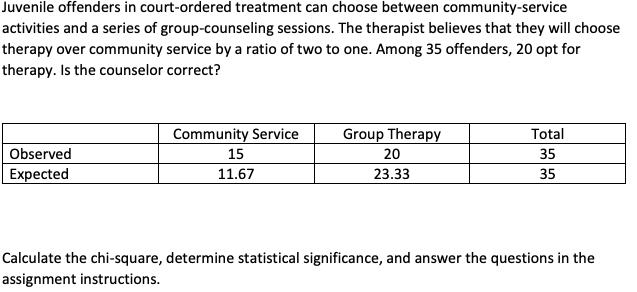 Juvenile offenders in court-ordered treatment can choose between community-serviceactivities and a series of group-counselin