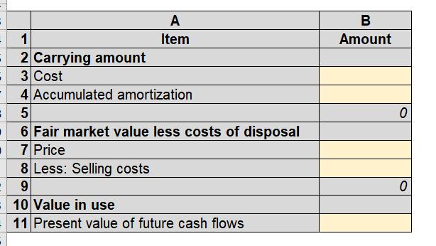 B Amount 0A 1Item - 2 Carrying amount 3 3 Cost 4 Accumulated amortization - 5 .6 Fair market value less costs of disposal