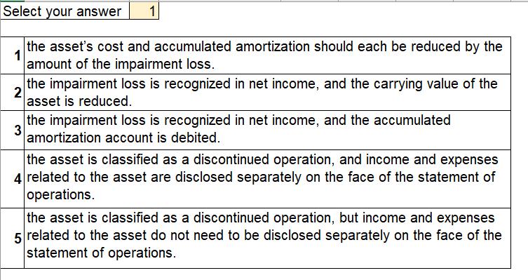 Select your answer 1the assets cost and accumulated amortization should each be reduced by the 1amount of the impairment l