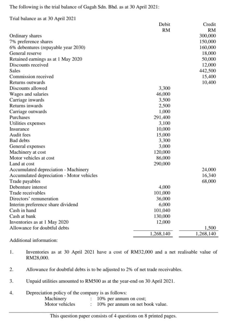 The following is the trial balance of Gagah Sdn. Bhd. as at 30 April 2021: Trial balance as at 30 April 2021 Debit RM Credit