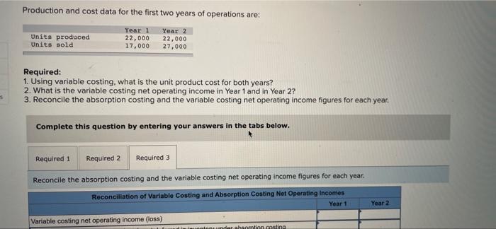 Production and cost data for the first two years of operations are:Units producedUnits soldYear 122,00017,000Year 222,