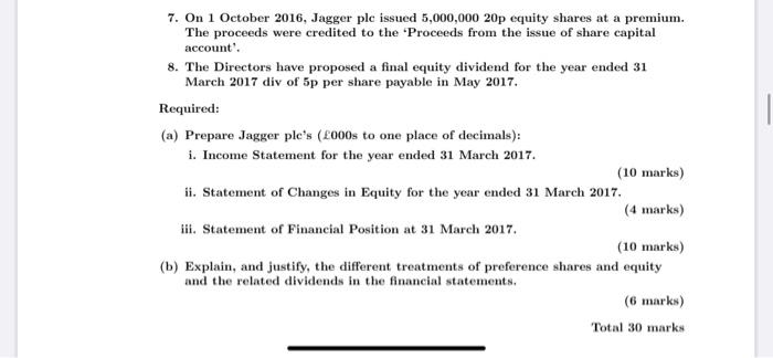 7. On 1 October 2016, Jagger plc issued 5,000,000 20p equity shares at a premium. The proceeds were credited to the Proceeds