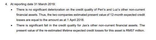 4. At reporting date 31 March 2019: • There is no significant deterioration on the credit quality of Peris and Luzs other n