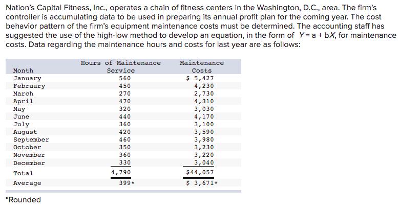 Nation's Capital Fitness, Inc., operates a chain of fitness centers in the Washington, D.C., area. The firm's