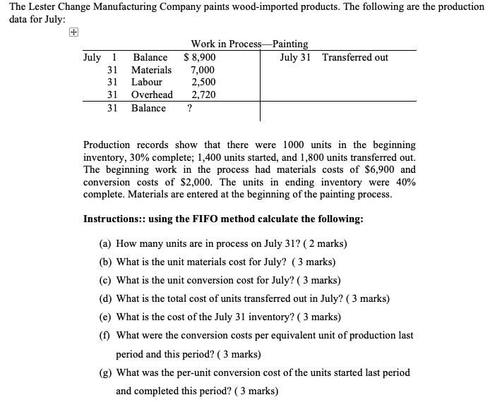 The Lester Change Manufacturing Company paints wood-imported products. The following are the production data for July: July 1