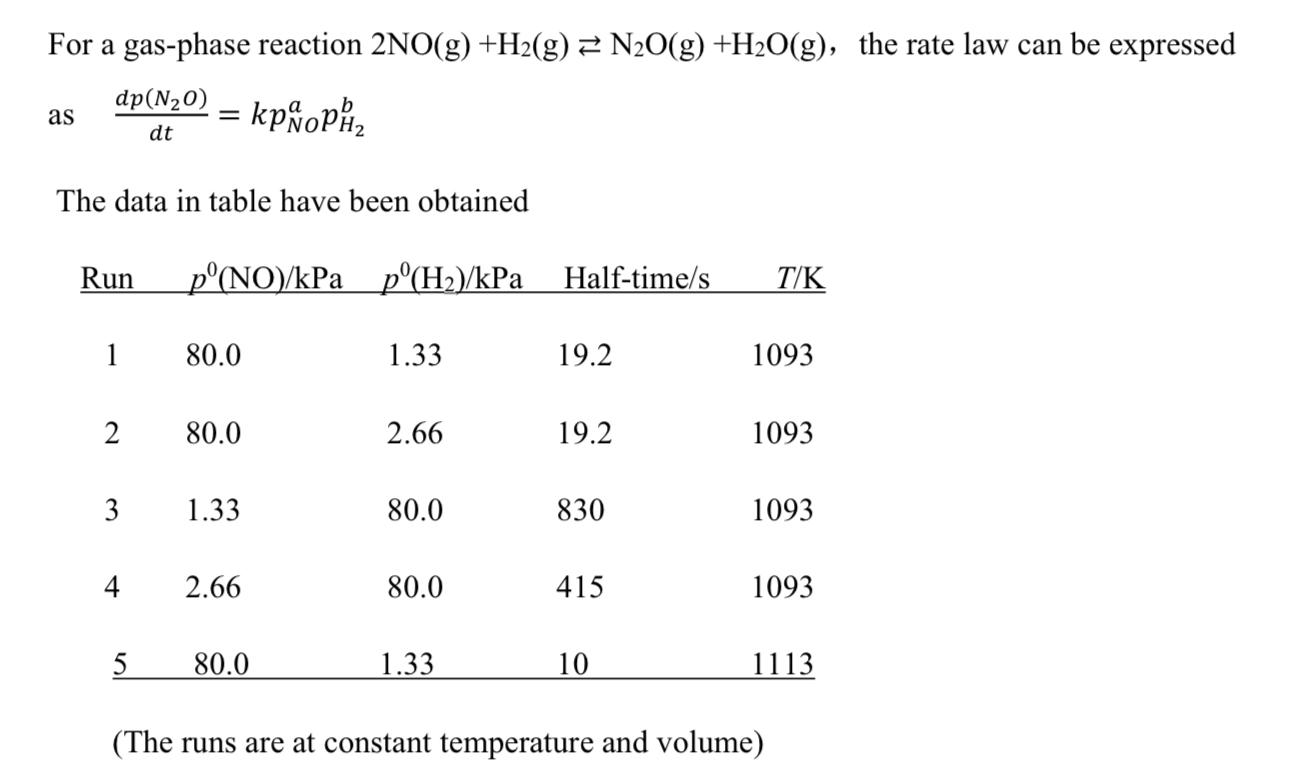 For a gas-phase reaction 2NO(g) +H2(g) 2 N2O(g) +H2O(g), the rate law can be expresseddp(N20)= kp§oPhzasdtThe data in table have been obtainedRunp°(NO)/kPa p°(H2)/kPa Half-time/sT/K180.01.3319.21093280.02.6619.2109331.3380.0830109342.6680.04151093580.01.33101113(The runs are at constant temperature and volume)
