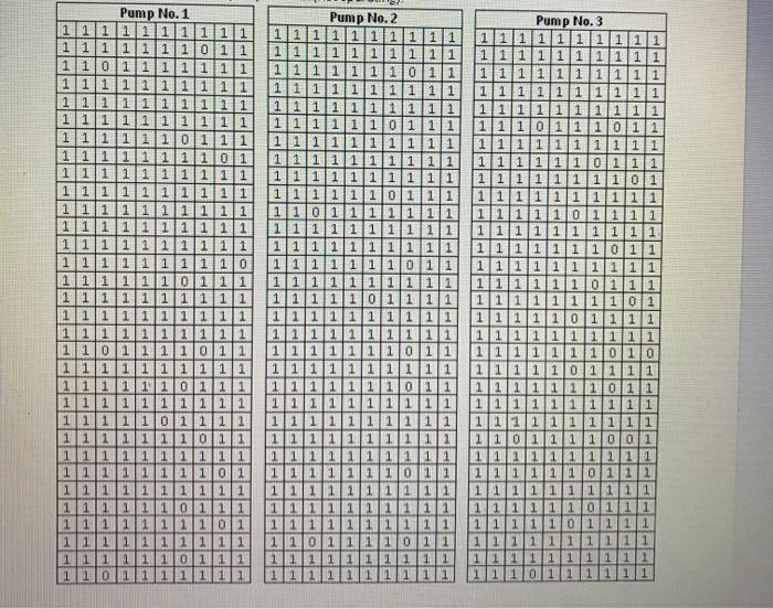 1 111 Pump No.1 Pump No. 2 Pump No.3 1 1 1 1 1 1 1 1111111111111111 11 1 1 1 1 1 1 1 1 1 1 1 1 1 1 1 1 1 1 1 1 11111111 1111