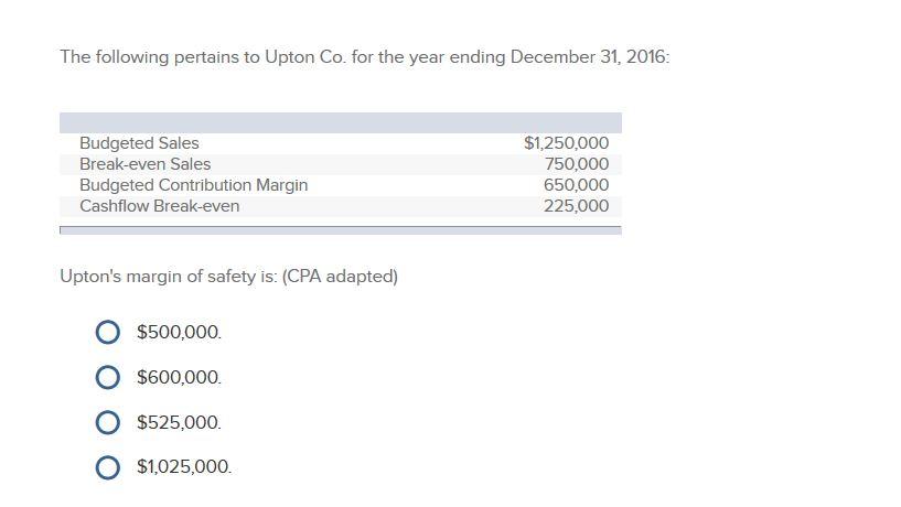 The following pertains to Upton Co. for the year ending December 31, 2016:Budgeted SalesBreak-even SalesBudgeted Contribution MarginCashflow Break-even$1,250,000750,000650,000225,000Uptons margin of safety is: (CPA adapted)O s500,000O $600,00O $525,000.O S1,025,00o.