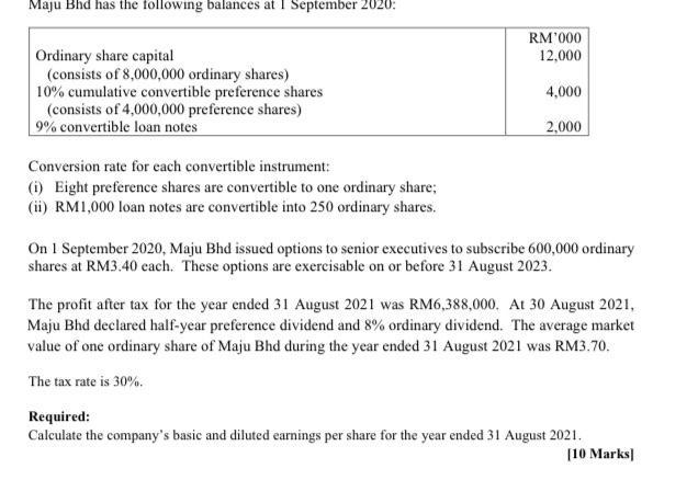 Maju Bhd has the following balances at 1 September 2020:RM00012,000Ordinary share capital(consists of 8,000,000 ordinary