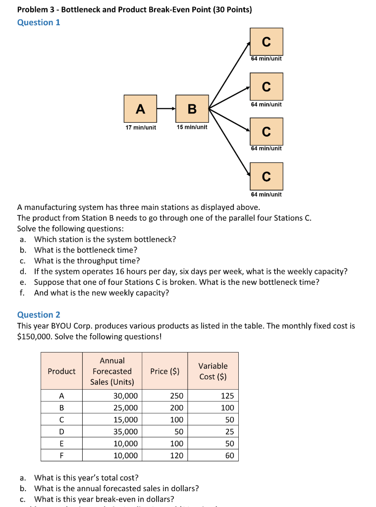 Problem 3 - Bottleneck and Product Break-Even Point (30 Points)Question 1?64 min/unit64 min/unitAB17 min/unit15 min/u