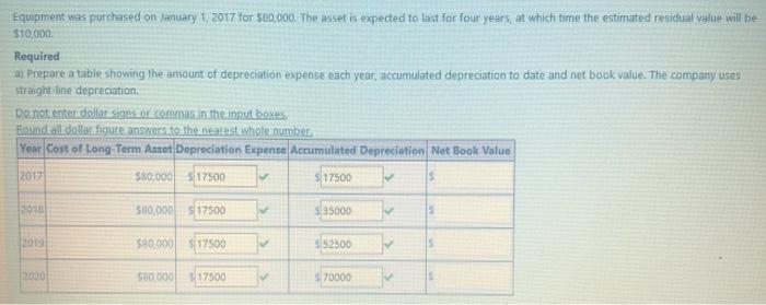 Equipment was purchased on January 1, 2017 for 500,000. The asset is expected to last for four years at which time the estima